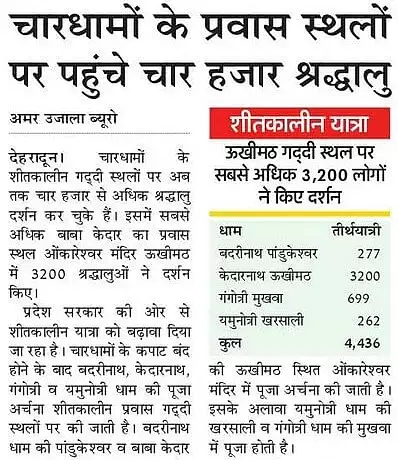 Winter Char Dham Pilgrims Stat