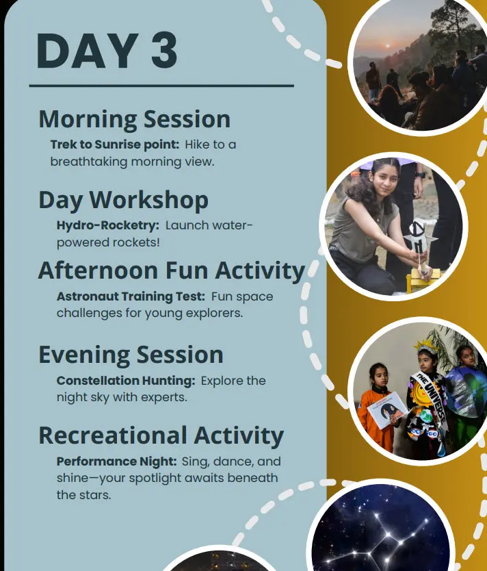 Day 3 Activities