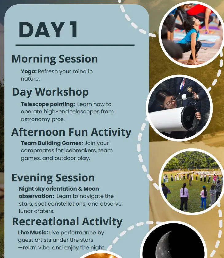 Day 1 Activities