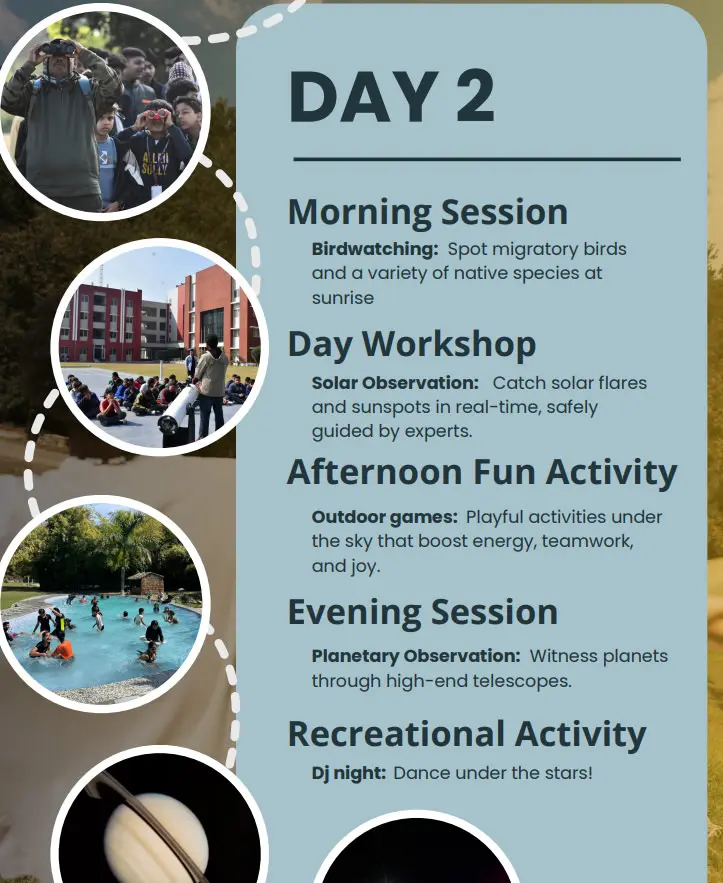 Day 2 Activities