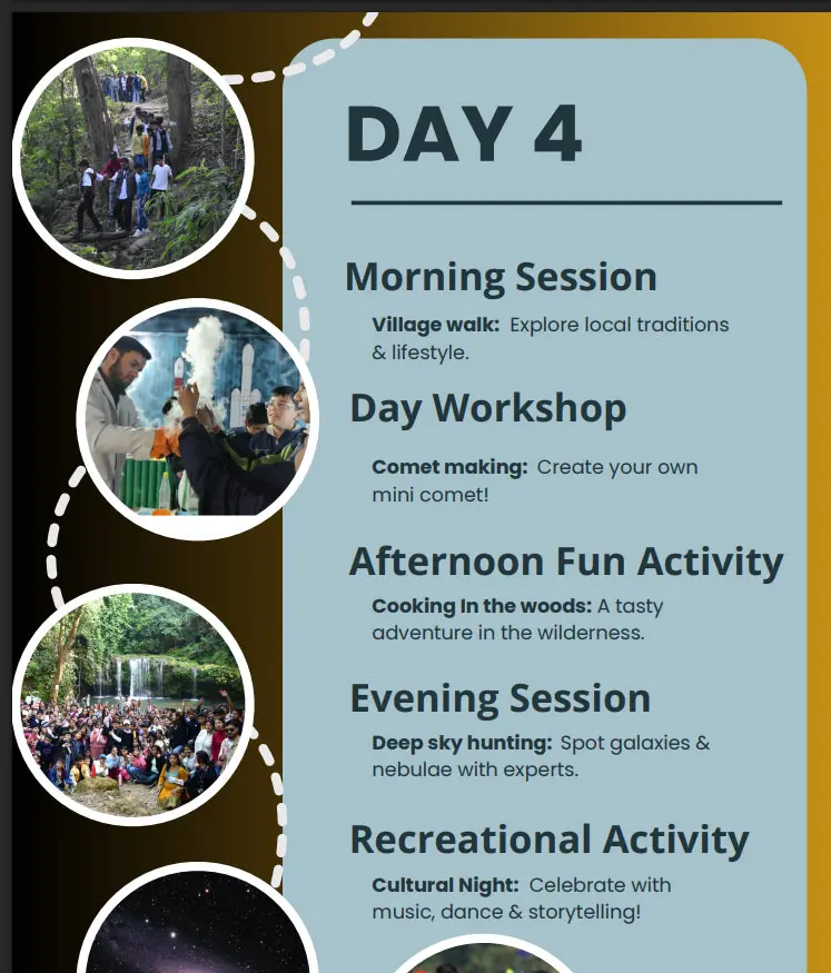Day 4 Activities