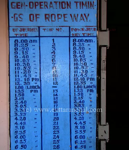 Timing Schedule of Ropeway Operations. Pic: eUttaranchal.com