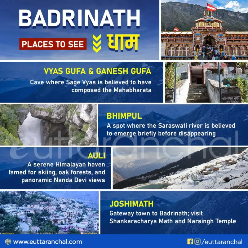 Places to see in Badrinath