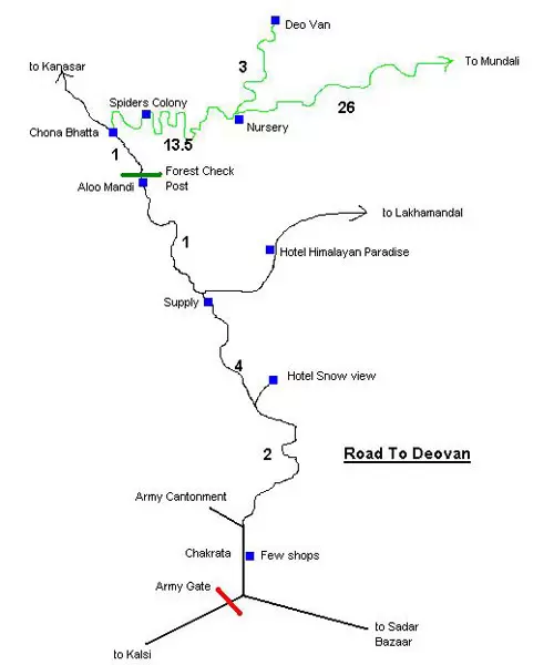 Location Map of Deoban near Chakrata. Pic: Pic By: Nitin Pandey (Pandeyji.com)