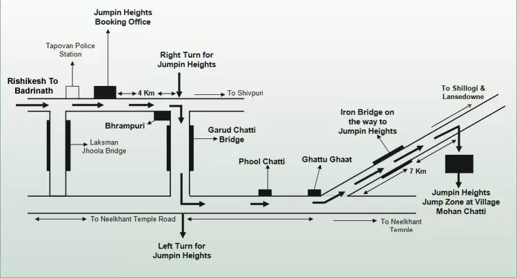 Location Map of Jumping Heights. Pic: 