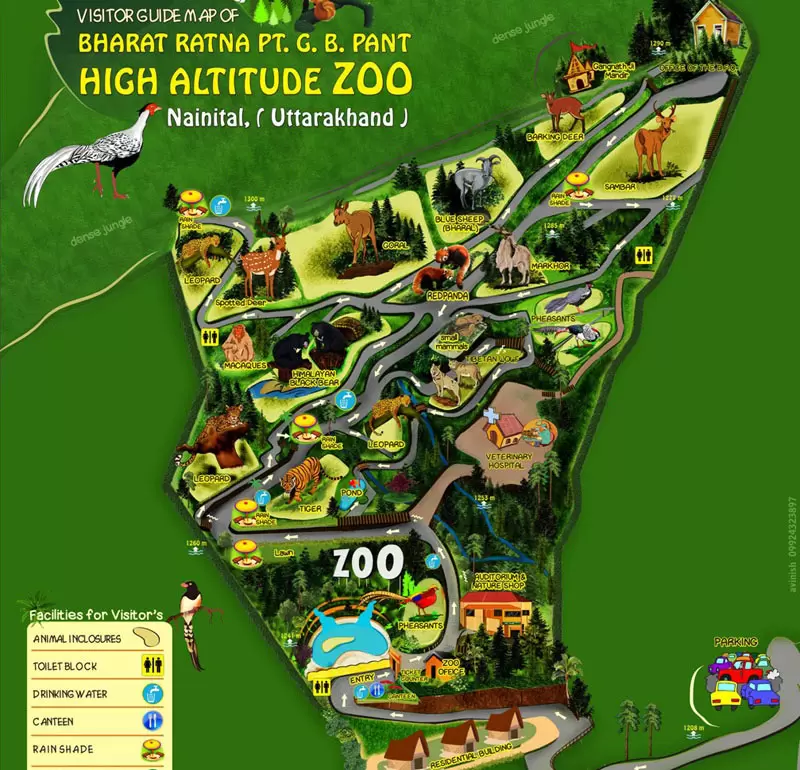 Tourist Guide Map of Nainital High Altitude Zoo. Pic: Nainital Zoo