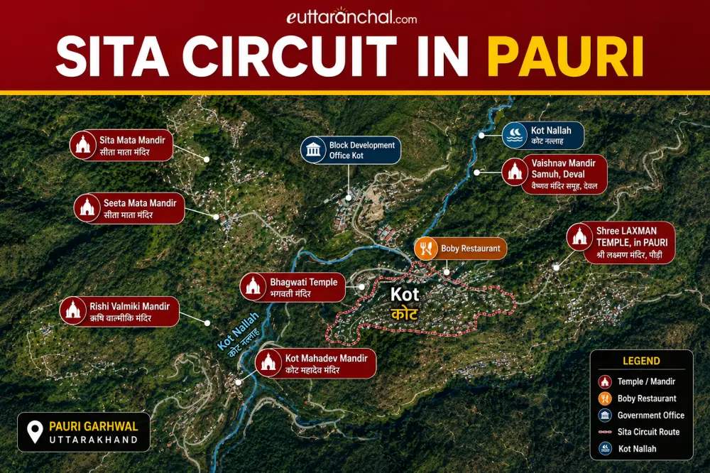 Sita Circuit in Pauri