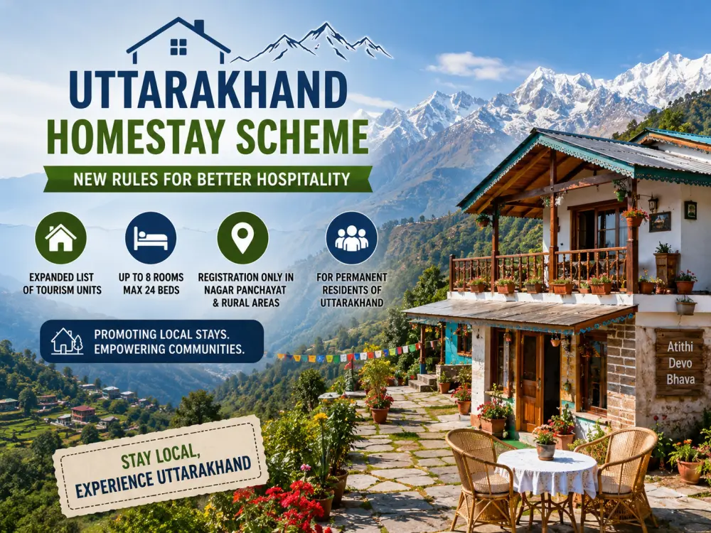 Uttarakhand Homestay Scheme