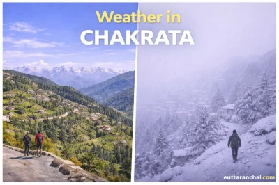 Chakrata Weather Guide 