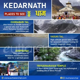 more places to see in Kedarnath
