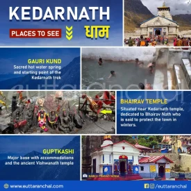Kedarnath Places to see