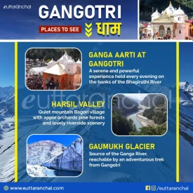 more places to see in Gangotri