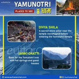 more places to see in Yamunotri