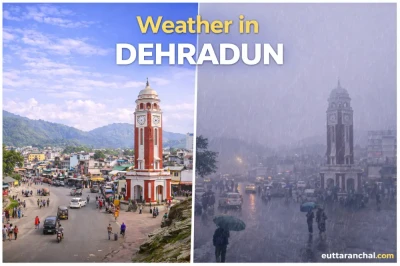Dehradun Weather Guide