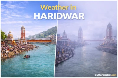 Haridwar Weather Guide