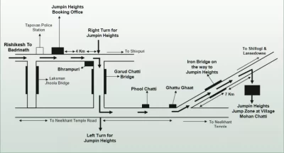 Location Map of Jumping Heights