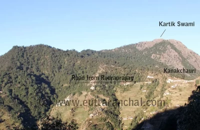 Location of Kanakchauri and Kartik Swami