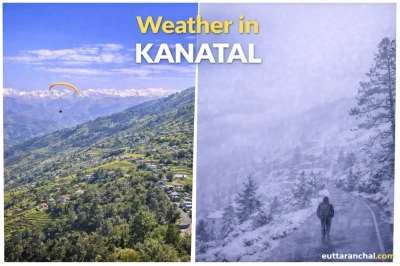 Kanatal Weather Guide 