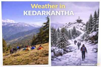 Kedarkantha Weather Guide