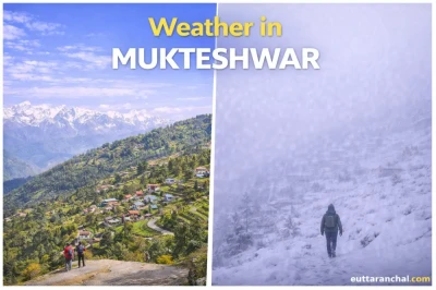 Mukteshwar Weather Guide 
