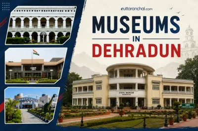 Museums in Dehradun