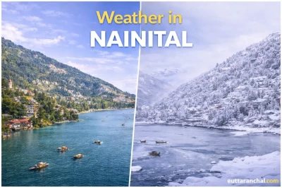 Nainital Weather Guide