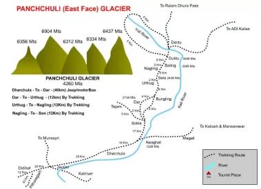 Panchachuli Trekking Route Map with Adi Kailash and Kailash Mansarovar Trek