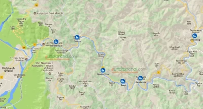 Rafting Points in Rishikesh