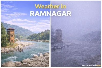 Ramnagar Weather Guide