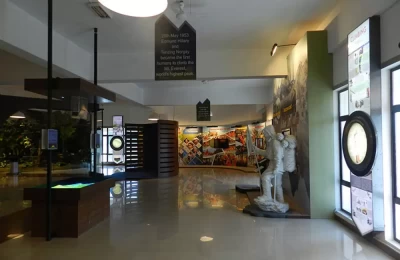 Science museum dehradun