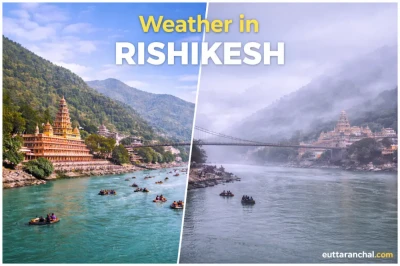 Rishikesh Weather Guide
