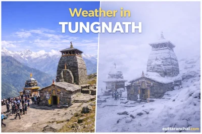 Tungnath Weather Guide