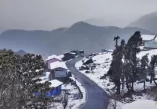Chopta
