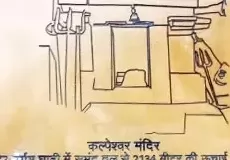 History of Kalpeshwar Dham