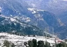 Sari Village after Heavy Snowfall