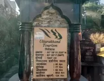 Board of Uttarakhand tourism showing the location of Triyuginarayan temple.